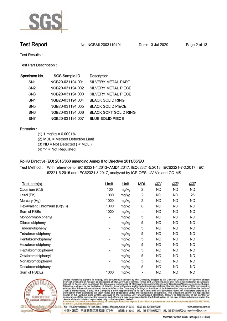 сертификат от NBPT_page-0002