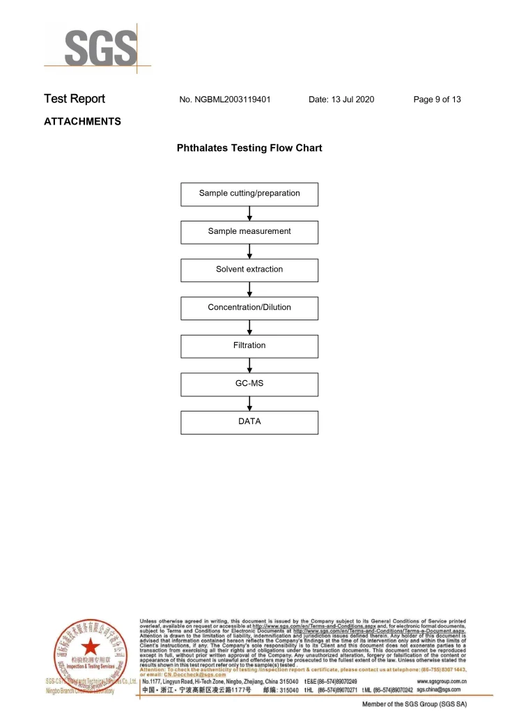 сертификат от NBPT_page-0009